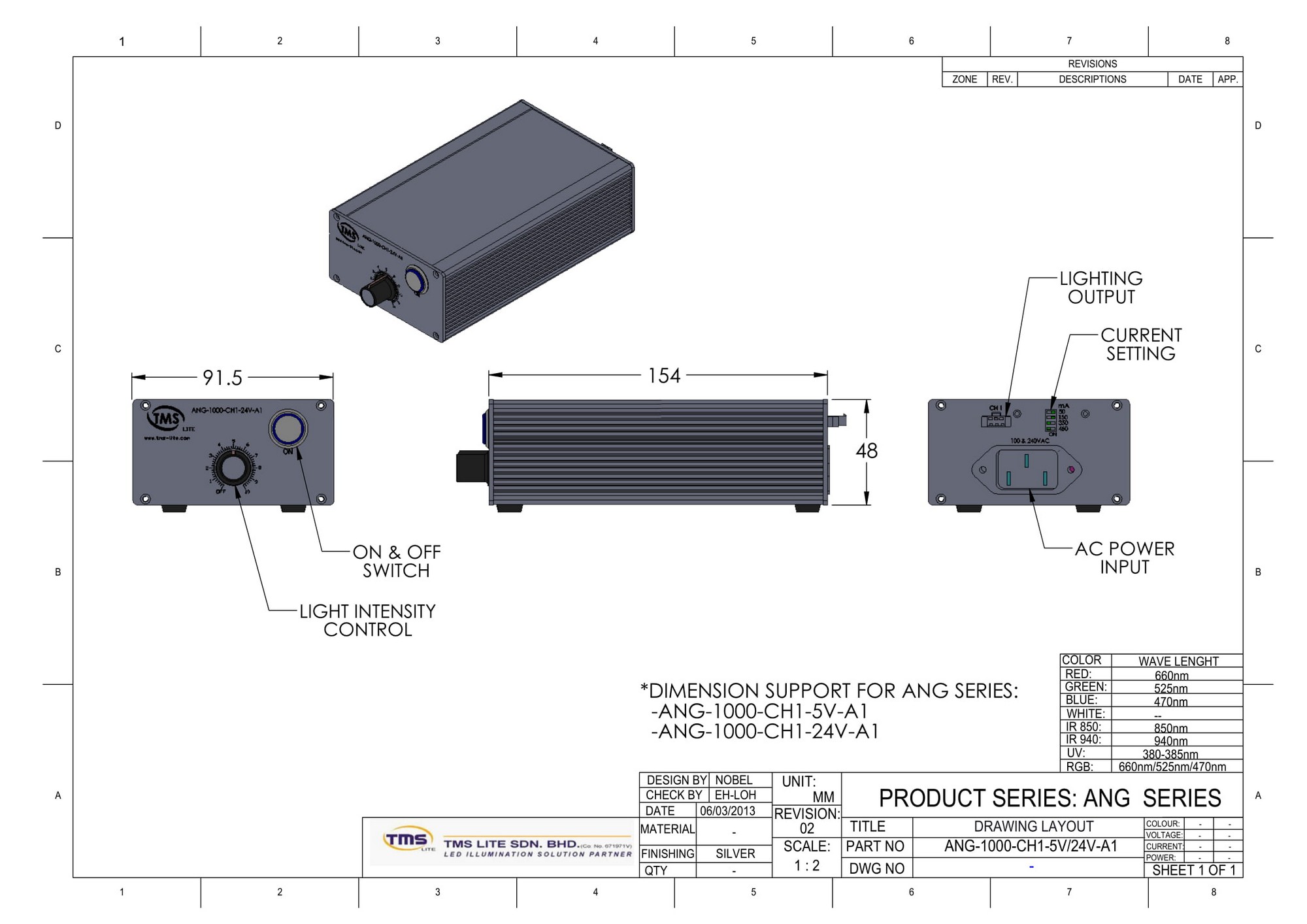 ANG-1000-CH1-24V-A1