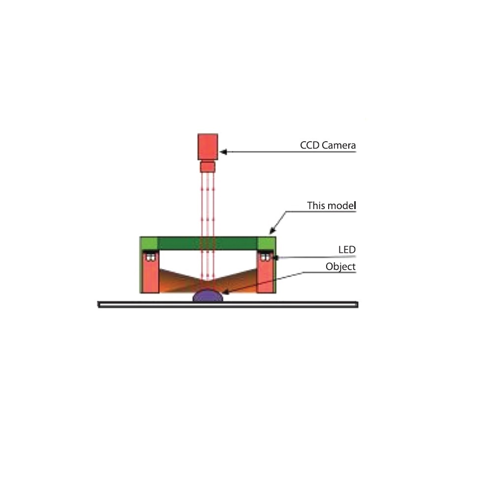 DLF2-90-100-1-B-24V