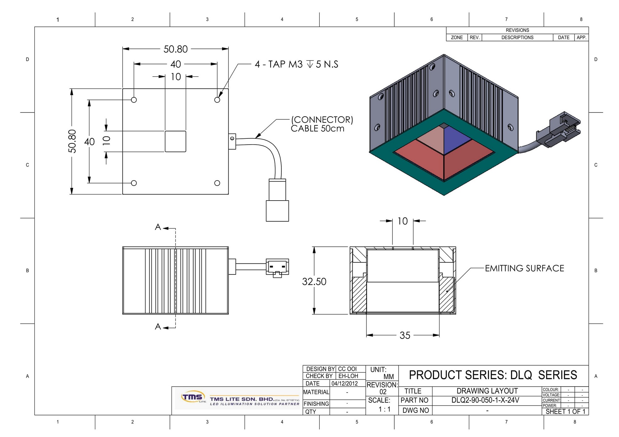 DLQ2-90-050-1-R-24V