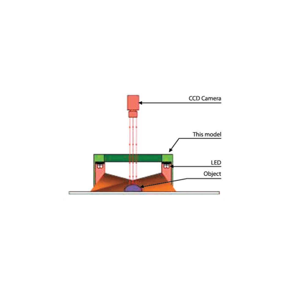 DLR3-60-130-1-G-24V Illustration