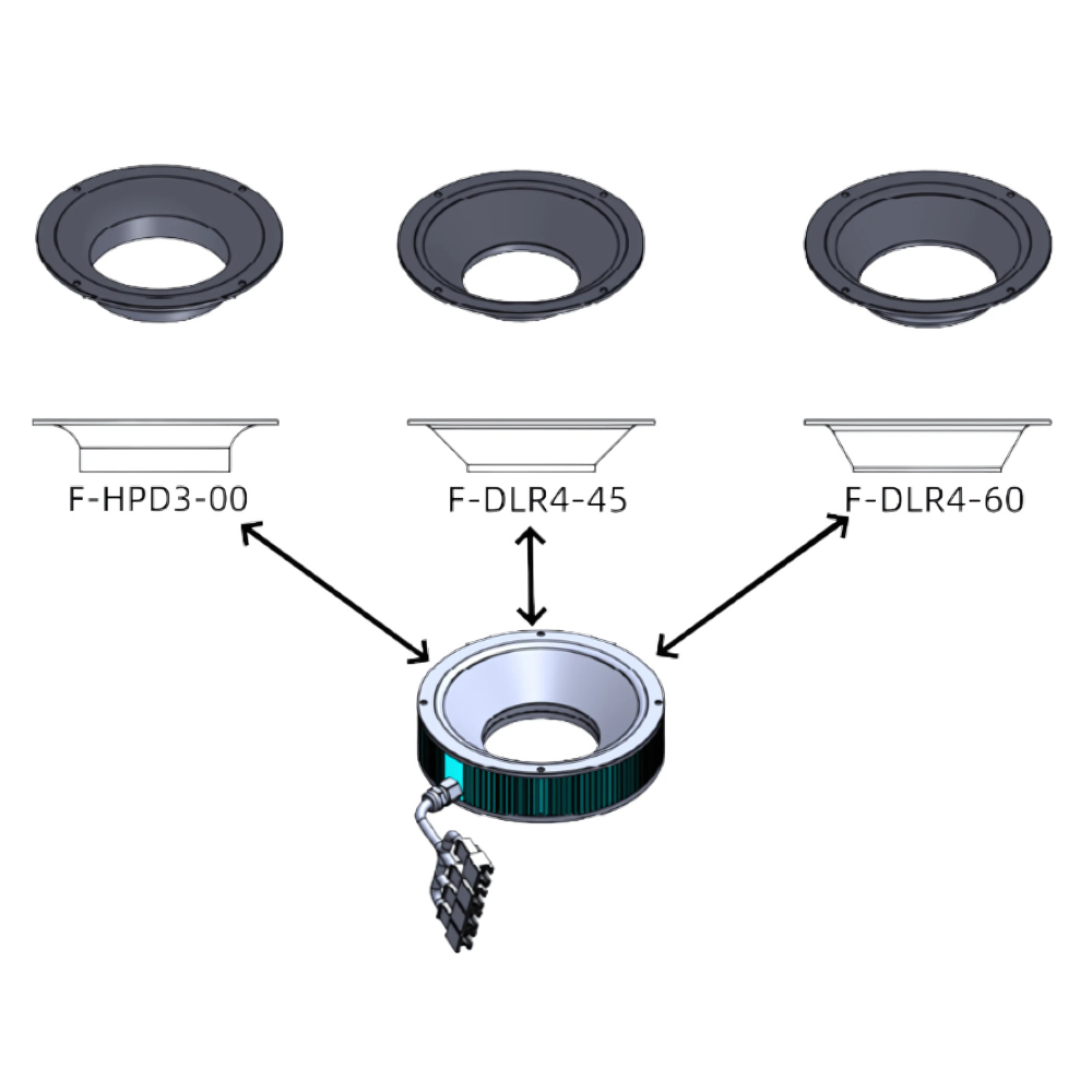 F-DXX-D130-1-RGBW-24V Complete Set