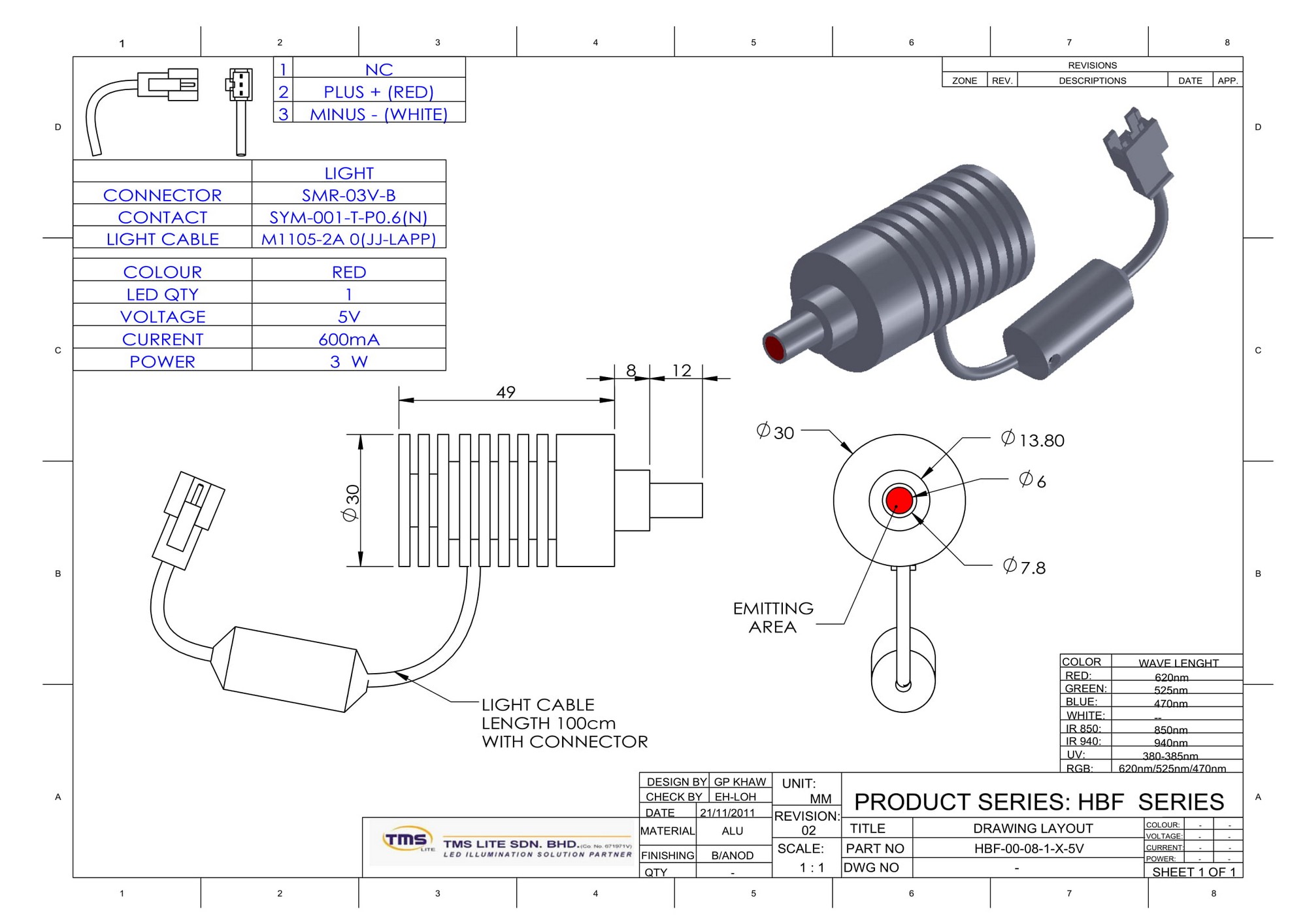 HBF-00-08-1-W-5V