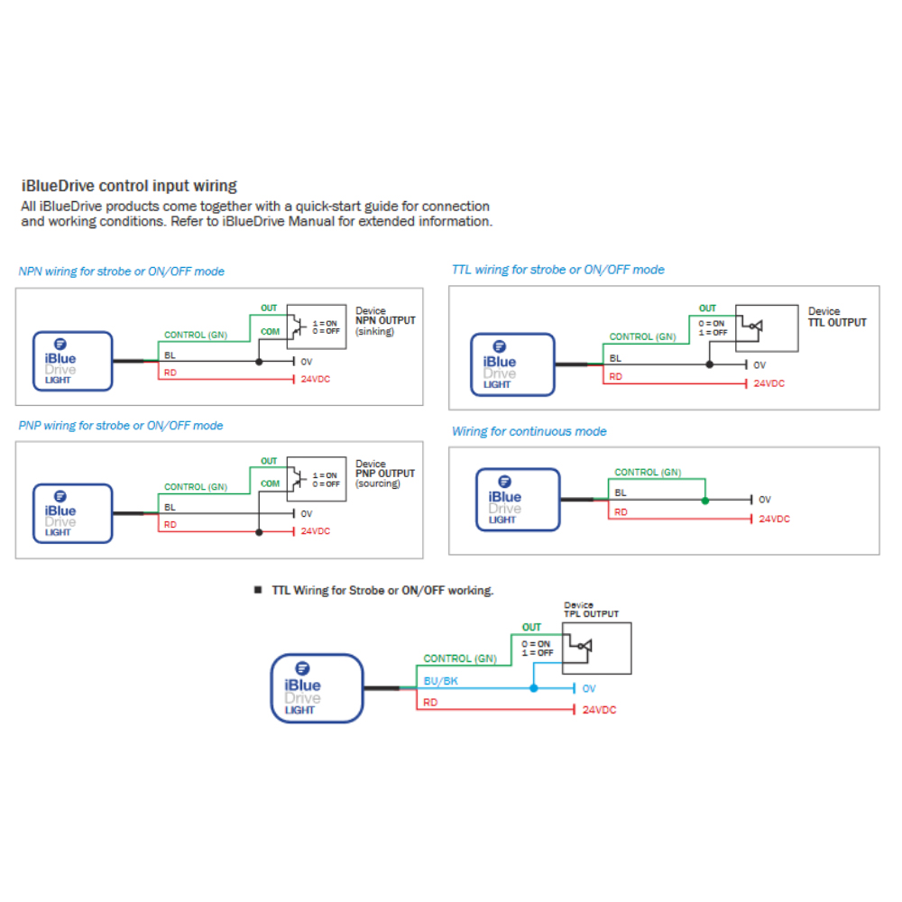 DCM ALB0810A-470i/AD