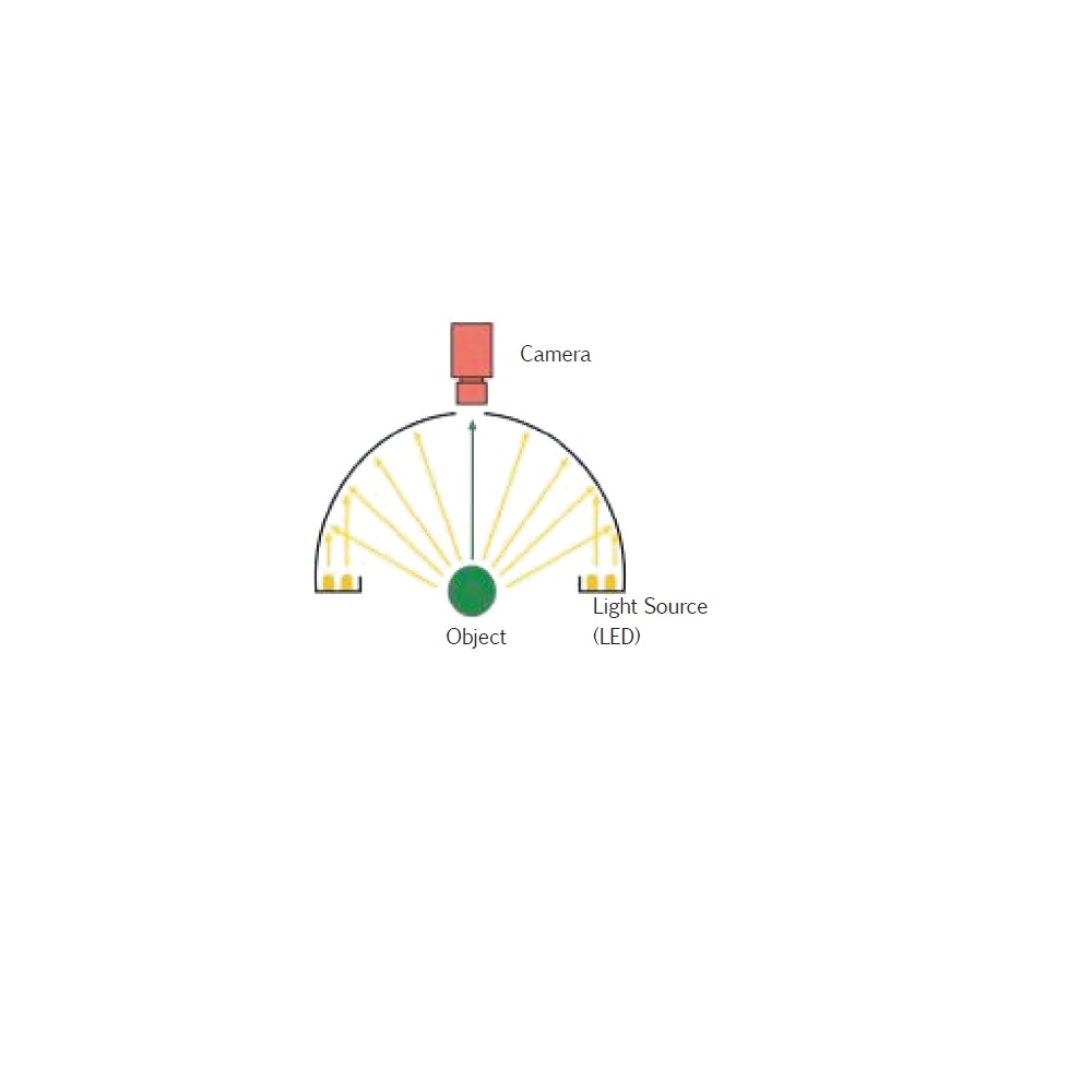 IDS5-00-100-1-R-12V