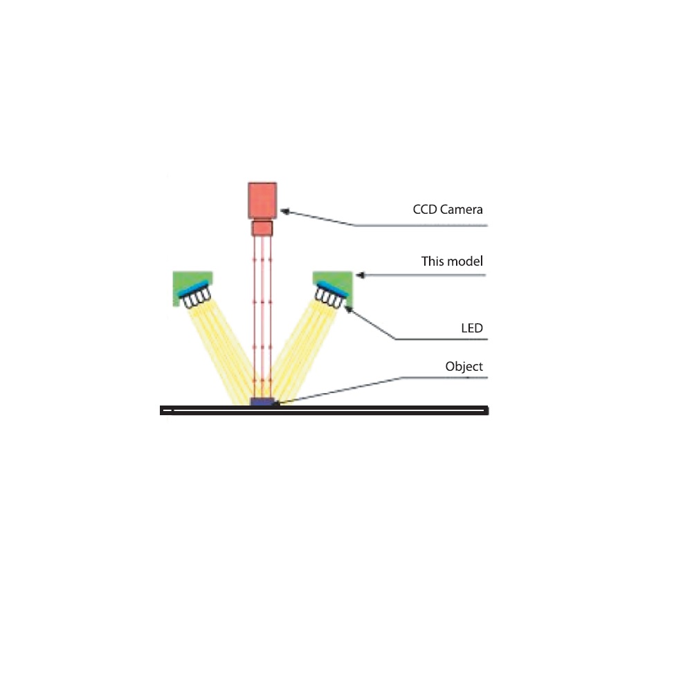 schema lichtval LSQ-00-050-2-G