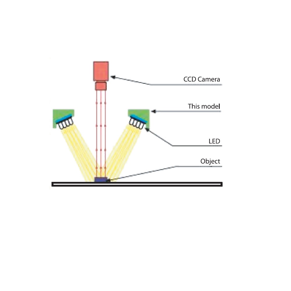 schema lichtverdeling LSW-45-070-3-R-12V