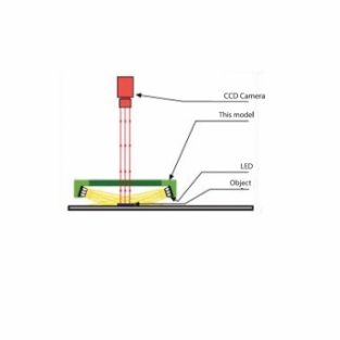 LLA-75-130-3-W-24V-4CH