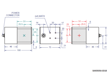 DCM SAX series data sheet